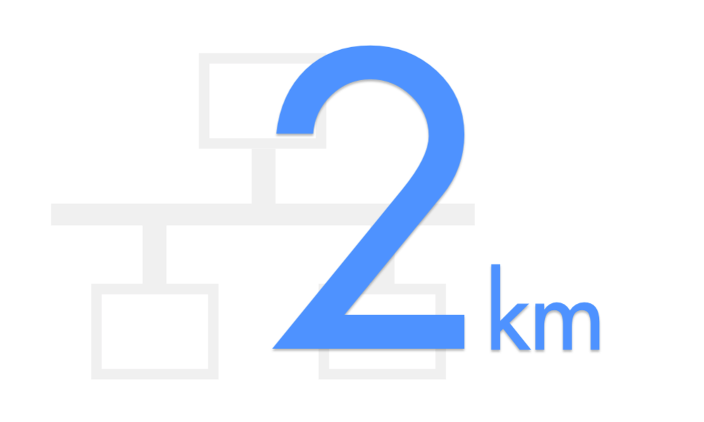 2km